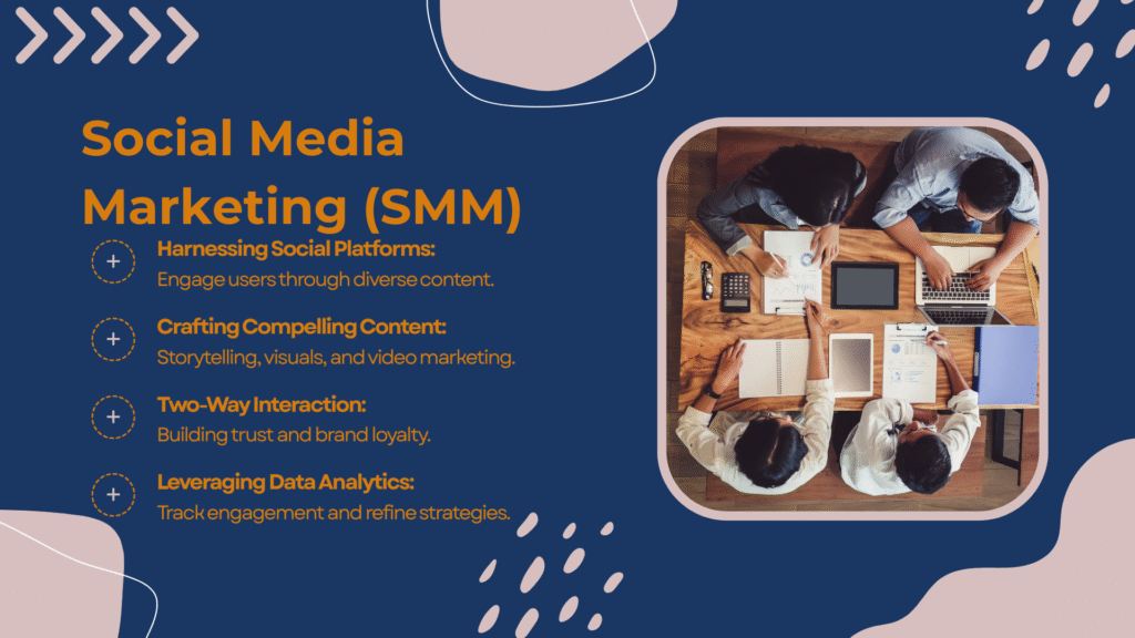 Social Media Optimization